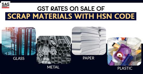 hsn code for sheet metal fabrication in india|fabrication hsn code for gst.